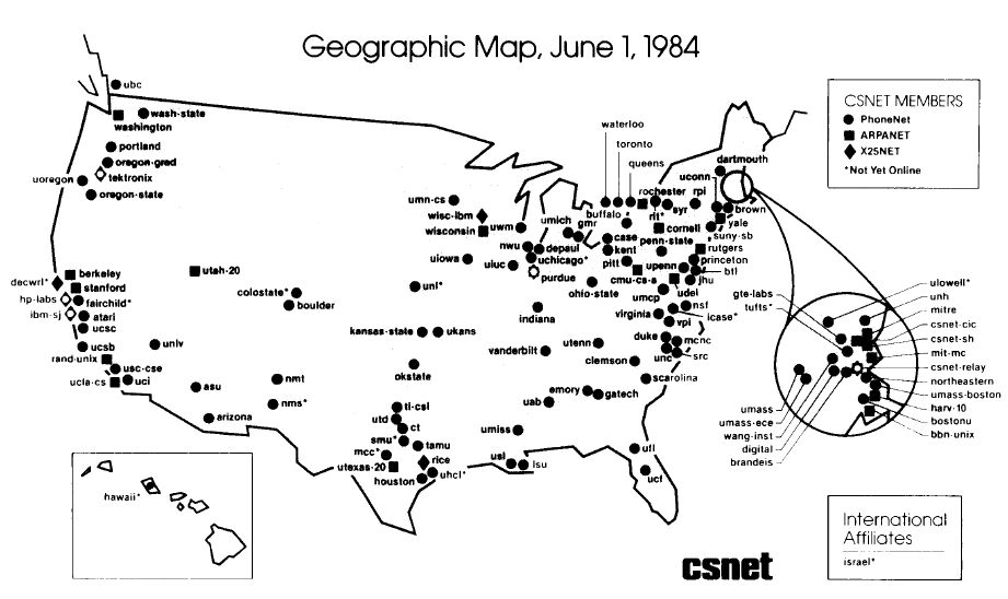 A network map of the USA from 1984, showing many points of network presence for various affiliates of CSNET.